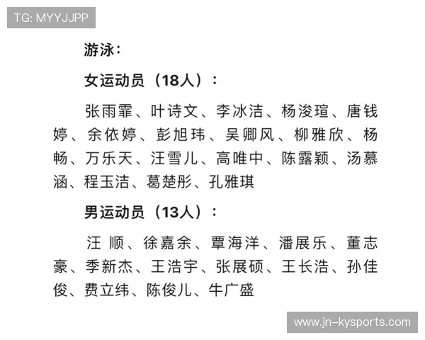 中国游泳队奥运会最终项目展望，中国游泳队奥运名单公布