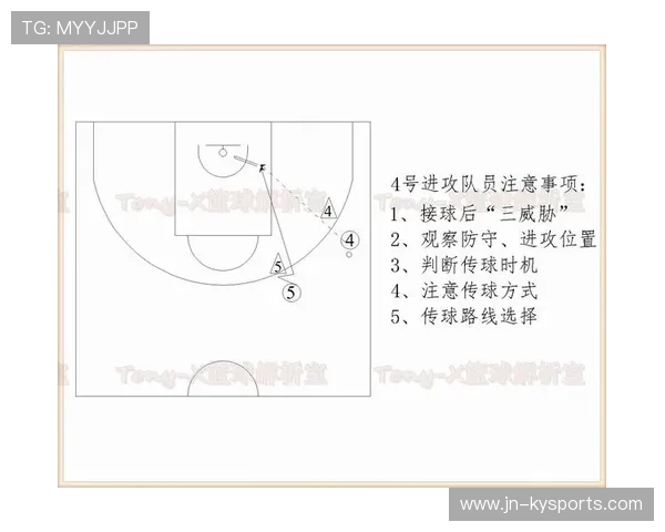 琑员如何通过录像分析优化跑位与配合