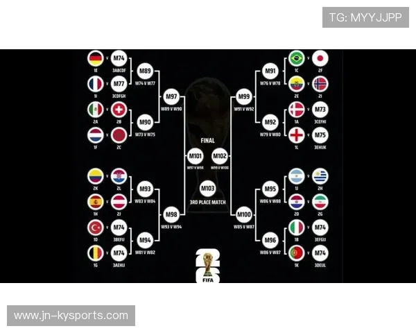 为什么 2026 世界杯的小组赛“三进二”规则会让 1 胜 2 平成为最尴尬积分? 为什么 2026 世界杯的小组赛“三进二”规则会让 1 胜 2 平成为最尴尬积分?